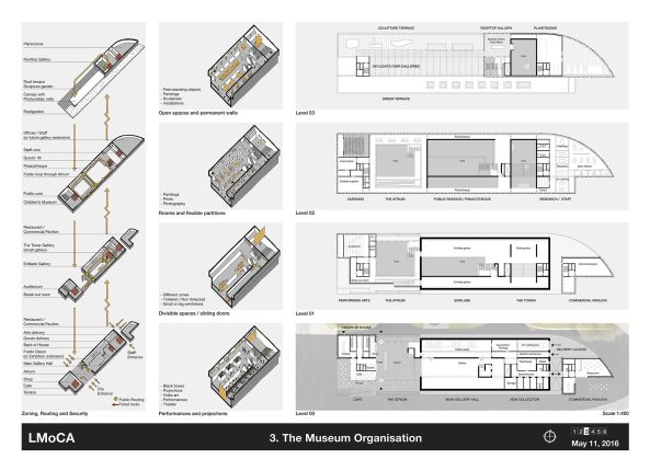 Neutelings Riedijk Architects mit Brigita Bula arhitekti