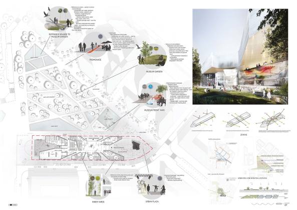 wHY mit OUTOFBOX Architecture und ALPS