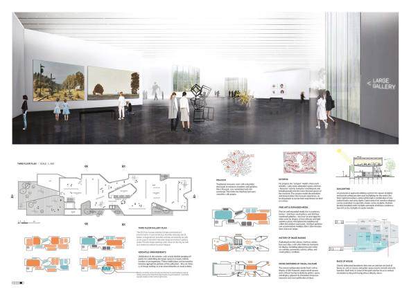 wHY mit OUTOFBOX Architecture und ALPS