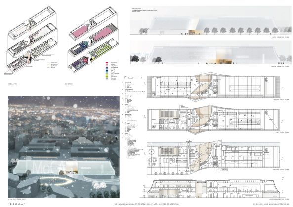 Lahdelma Mahlam�ki Architects mit MADE arhitekti