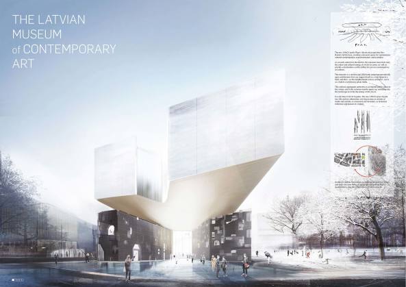 wHY mit OUTOFBOX Architecture und ALPS