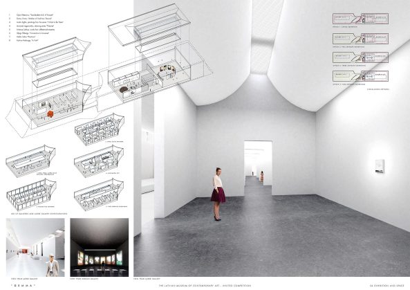 Lahdelma Mahlam�ki Architects mit MADE arhitekti