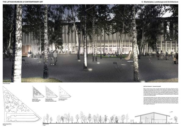 Sauerbruch Hutton mit Arhitekts Ingurds Lazdins