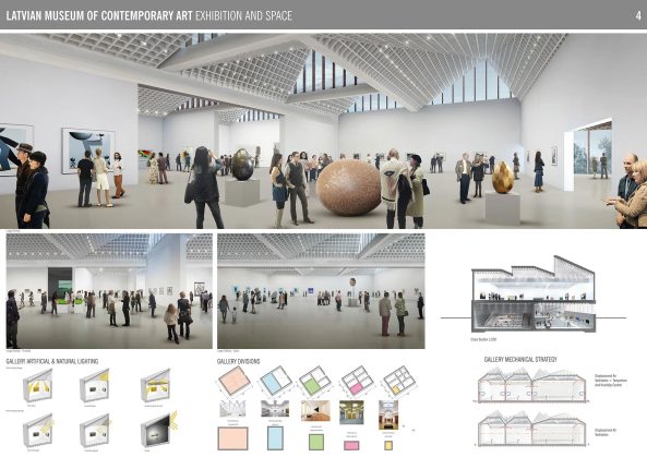 Adjaye Associates mit AB3D