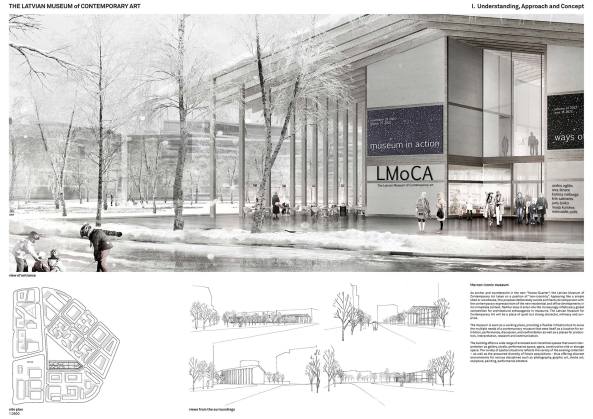 Sauerbruch Hutton mit Arhitekts Ingurds Lazdins