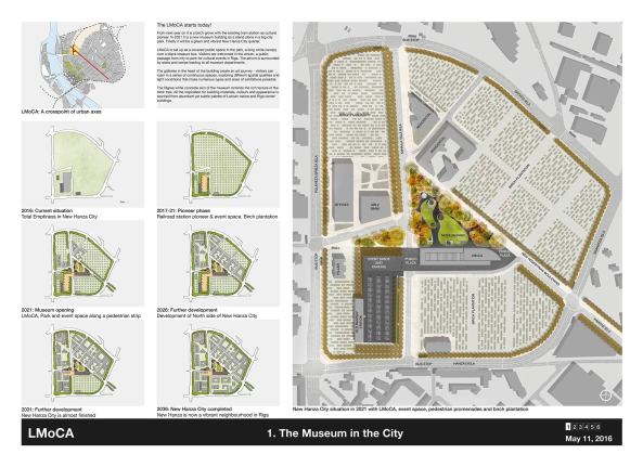 Neutelings Riedijk Architects mit Brigita Bula arhitekti