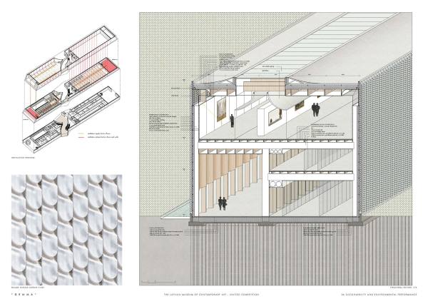 Lahdelma Mahlam�ki Architects mit MADE arhitekti