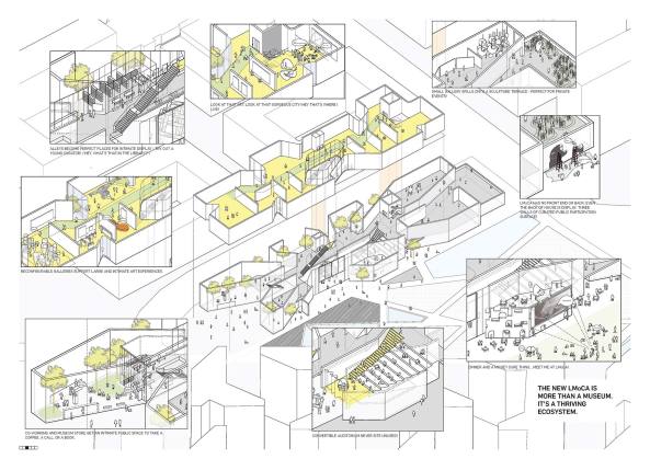 wHY mit OUTOFBOX Architecture und ALPS