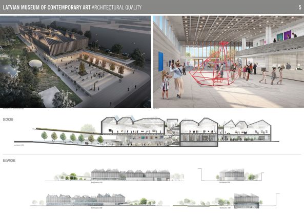 Adjaye Associates mit AB3D