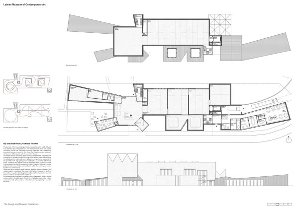 Caruso St John Architects mit Arhitektu birojs Jaunromans un Abele