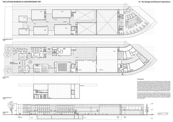 Sauerbruch Hutton mit Arhitekts Ingurds Lazdins