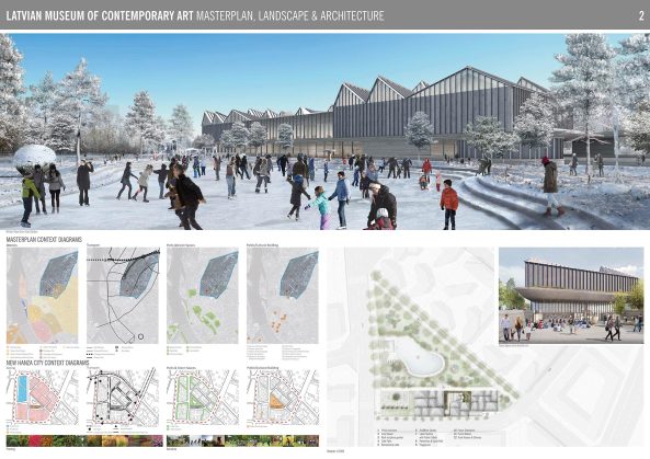 Adjaye Associates mit AB3D