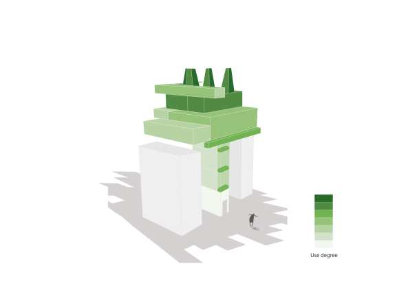 1. Preis: U-CAN von I-Ting Chuang, Jing-Yao Lin, Takanori Kodama, Yu Han Wu