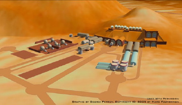 Die letzte Meldung: Plne fr Siedlung auf dem Mars vorgestellt