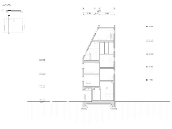 Gemeinschaftswohnen in Seoul von JYA