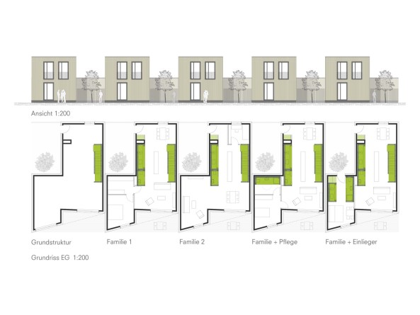 Preistrger EFH und MFH: FAT (Trier)