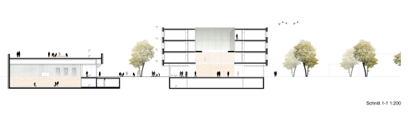 2. Preis: rdenauer-architektur