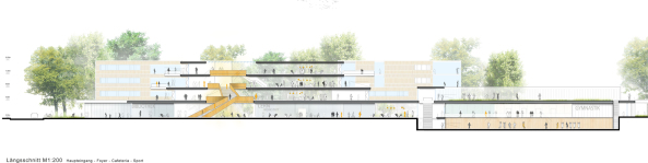 3. Preis: Behnisch Architekten