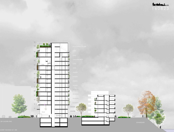 Ein 2. Preis: Schettler Architekten