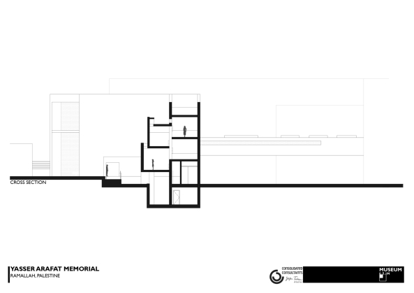 Arafat-Museum in Ramallah erffnet
