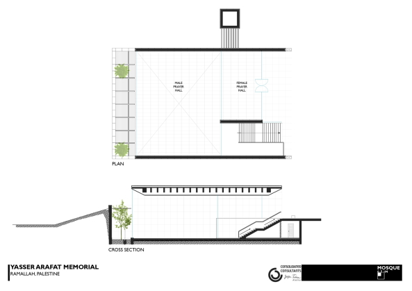 Arafat-Museum in Ramallah erffnet