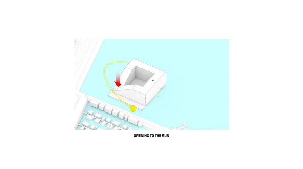 Baunetz, Baunetz-Meldung, Architektur, Architekt, architect, architecture, Architekt gesucht, Meldungen, architecture-news, Architektur Deutschland, deutsche Architekten, german architecture, young architects, 2016, BIG, Amsterdam, Wohungsbau, Block, Balkone, Hof Couryard, new building, housing, slands with houseboats, a sailing school, floating gardens, Holland,  Bjarke Ingels, Andreas Klok Pedersen, Competition, Wettbewerb, Ergebnis, Balkone, Balconies, terraces, promenade, harbour, water, ocean