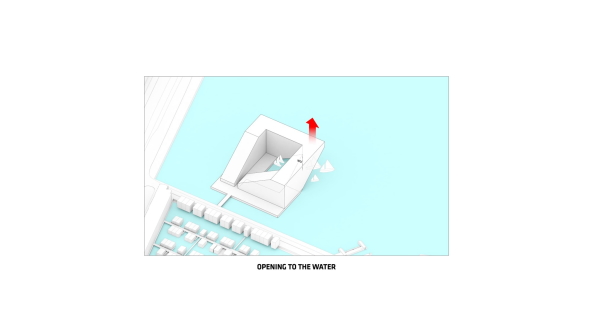 Baunetz, Baunetz-Meldung, Architektur, Architekt, architect, architecture, Architekt gesucht, Meldungen, architecture-news, Architektur Deutschland, deutsche Architekten, german architecture, young architects, 2016, BIG, Amsterdam, Wohungsbau, Block, Balkone, Hof Couryard, new building, housing, slands with houseboats, a sailing school, floating gardens, Holland,  Bjarke Ingels, Andreas Klok Pedersen, Competition, Wettbewerb, Ergebnis, Balkone, Balconies, terraces, promenade, harbour, water, ocean