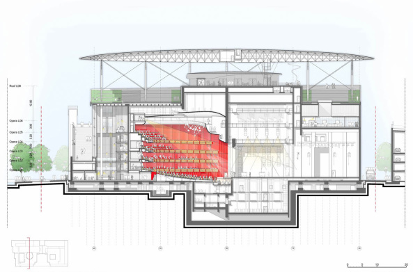 Kulturzentrum von Renzo Piano Building Workshop in Athen