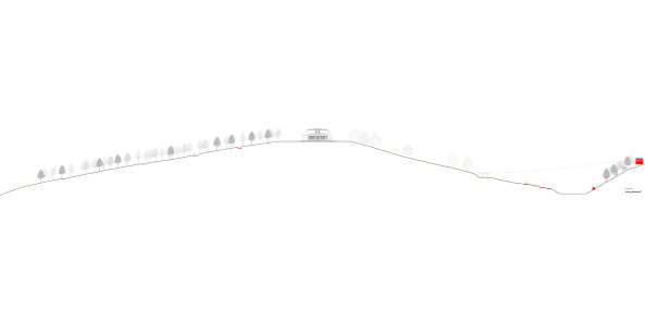 Alberto Simes Park, Pedro Paes, Eugenio Teixeira Borges, IDOM, So Jos dos Campos, Brasilien, 2016, Landschaftsplanung, Abenteuerpark, Baumwipfelpfad, Parkanlage, rot