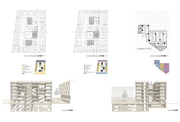 Verwaltungs- und Institutsgebude der Universitt, Kln Neubau, 2017, competition, wettbewerb,  architecture + amnagement, wittfoht architekten bda, gernot schulz : architekten, haase associierte, Albertus-Magnus-Platz, Gewinner, 1. Preis, Architekten und Stadtplanern, Deutschland, Germany, Winners