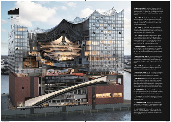 Elbphilharmonie, Hamburg, Hafencity Hamburg, Herzog & de Meuron, Jacques Herzog, Pierre de Meuron, Akustik, Konzerthaus, Konzertsaal, Neubau, Groprojekt, Baukosten, Bauskandal, Hochtief, Elbphilharmonie Hamburg, Yasuhisa Toyota, Nagata Acoustics, Richtfest, Fassade, Orchester, Weie Haut, Konzerthalle, Baunetz, Baunetz-Meldungen, Architektur, Deutsche Architektur, Architektur und Musik, architecture and music, Laeiszhalle Elbphilharmonie Hamburg, Olaf Scholz, Musik an der Elbe, Hansestadt Hamburg, Architekturhighlight, Erffnung Elbphilharmonie, Erffnungskonzert, Konzert, Elphi, Ole von Beust, Kaispeicher A, Investor, Hamburger Hafen, Icon, Ikone, Speicherstadt, Fundament, Dach, Laeiszhalle, Orgel, Kammermusik, Karten Elbphilharmonie, uncube accoustics, Philharmonie