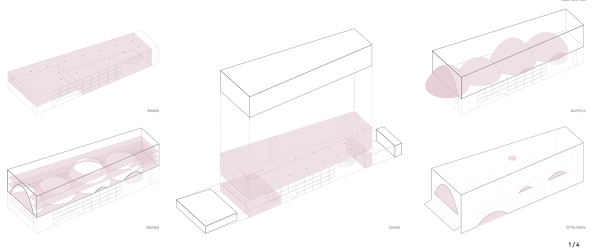 Wettbwerb, Casino, Spielbank, Ottoplatz, Reprsentativitt, Julia Bolles Wilson, Oliver Thill, Kln, Deutz, Allmann Sattler Wappner Architekten, Mnchen, AIP Planungs GmbH, Dsseldorf, gernot schulz : architektur, Kln, EM2N Mathias Mller Daniel Niggli Architekten, Zrich, Vietzke & Borstelmann, Architekten, Hamburg, Wettbewerb, Verandlungsphase, einphasig, Jury, Politik, Kontrolle