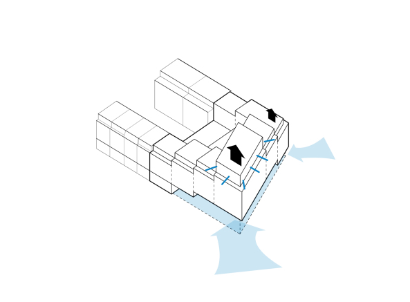 Studioninedots, Delft, 2017, Gewinner, winner, Delft, decision, Antoni building, Ontwikkelingsbedrijf Spoorzone Delft, people, knowledge and technology