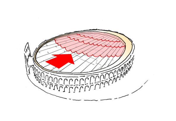 Verona, gmp, Schlaich, Hamburg, Stuttgart, Italien, Amphitheater, Stadion, Dach, Mechanik, Heiligenschein, antik, Membran, Seil, Technik, Konzert, Oper, Gerkan Marg und Partner