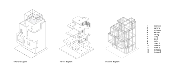 Haus in Tokio, Daisuke Ibano, fujiilab, GA photographers, Koichi TORIMURA, Daisuke IBANO, Ryosuke FUJII, Satoshi NUMANOI, tokyo, japan, japanisch, japanisches, neubau, wohnhaus, stahl, stahlrahmen, struktur, material, urban, kontext, dichte, wohnungsbau, architektur, architekten