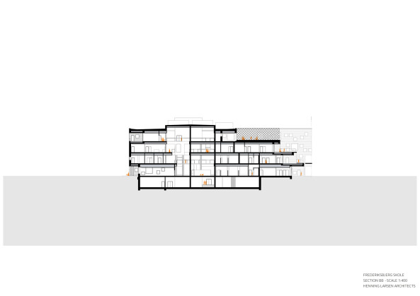 aarhus, dnemark, henning, larsen, architects, neubau, schule, kindergarten, grundschule, backstein, ziegel, bewegung, spiel, spa, lernen, landschaft, lernlandschaft, cluster, klassencluster, klassen, klassenraum, hufton + crow, frederiksbjerg, quartier, speisekammer, markt, kletterwand, tarzanschwinge