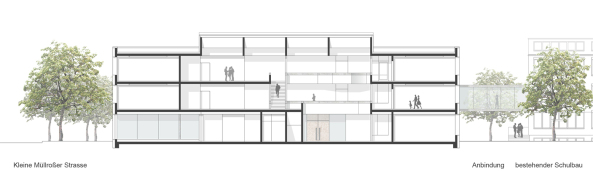 Ulrich von Hutten, Frankfurt (Oder), deutschland, Oberschule, Schule, Neubau, Oberschule Ulrich von Hutten, Wettbewerb, Realisierungswettbewerb, Competition, School, Highschool, Doris Gruber, Schwind & Wolf Architektenpartnerschaft, Lehmann Architekten, AV1 Architekten, Anbau, Freiraumgestaltung, Raumprogramm, 3. Preis, 1. Preis