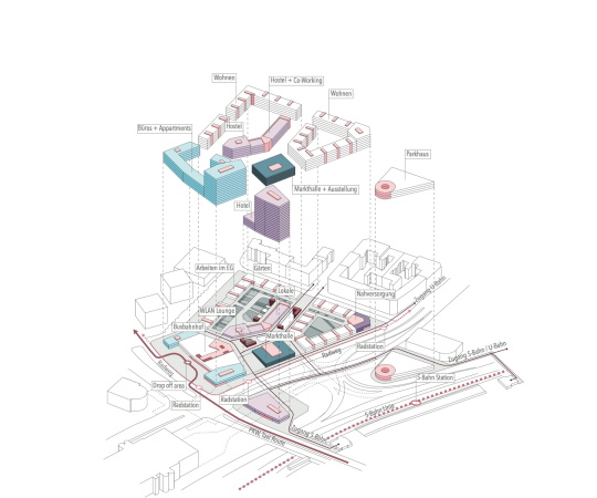 Sonderpreis Arrival City fr Diego Martinez (Linz) und Jonas Wiel (Berlin)