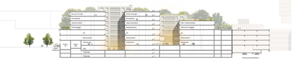 Anerkennung: JSWD Architekten GmbH + Co. KG, L�ngsschnitt