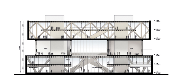 Architektur, Architecture, baunetz, meldung, news, nachricht, wettbewerb, competition,wettbewerbsergebnis, result, architekturschule, school of architecture, d�nmark, danien, aarhus, new aarch, Vargo Nielsen Palle, Brian Vargo, Jonas Snedevind Nielsen, Mathias Palle, ADEPT, Atelier Lorentzen Langkilde, BIG, Bjarke Ingels, Erik Giudice Architecture, Lacaton & Vassal, BESSARDs' Studio, Siegesentwurf, Gewinnerprojekt, flexible Structure, structure, flexibility, fabric character, kulturelles Zentrum, Vision, Torben Nielsen