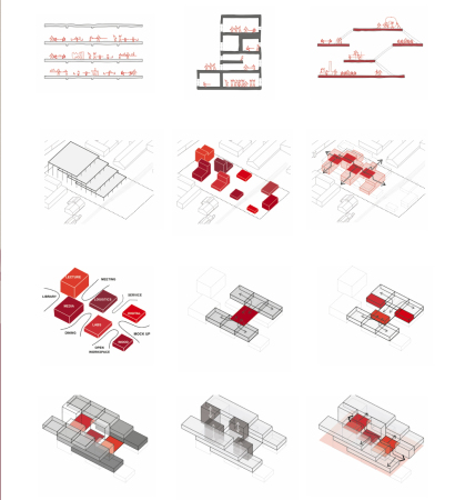 Architektur, Architecture, baunetz, meldung, news, nachricht, wettbewerb, competition,wettbewerbsergebnis, result, architekturschule, school of architecture, dnmark, danien, aarhus, new aarch, Vargo Nielsen Palle, Brian Vargo, Jonas Snedevind Nielsen, Mathias Palle, ADEPT, Atelier Lorentzen Langkilde, BIG, Bjarke Ingels, Erik Giudice Architecture, Lacaton & Vassal, BESSARDs' Studio, Siegesentwurf, Gewinnerprojekt, flexible Structure, structure, flexibility, fabric character, kulturelles Zentrum, Vision, Torben Nielsen