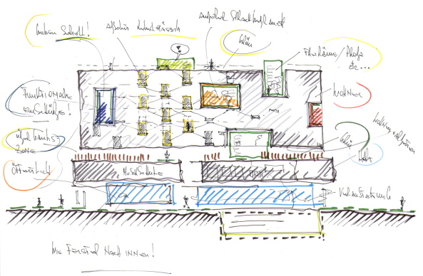 baunetz, meldungen, news, nachrichten, architektur, architecture, wien, sterreich, austria, wohnen, arbeiten, singen, musik,musikschule, sonnwendviertel, stadtviertel, helmut-zilk-park, leben am helmut-zilk-park, musik-box, Music-Box am Arsenalsteg, heri+salli, SW-sterreichisches Siedlungswerk, artphalanx, Carla Lo, Themenhaus, experimentelle nutzung, Musik-stadt, nutzungskonzept, hotspot, kreativitt, partizipation, kultur, kulturangebot, konsumfrei, wohnform, freiraum, serviced apartments, grtzlhotel, kleinraumwohnung, creative-lab, veranstaltungsraum, mediathek, musiklabor, grtzlzentrale