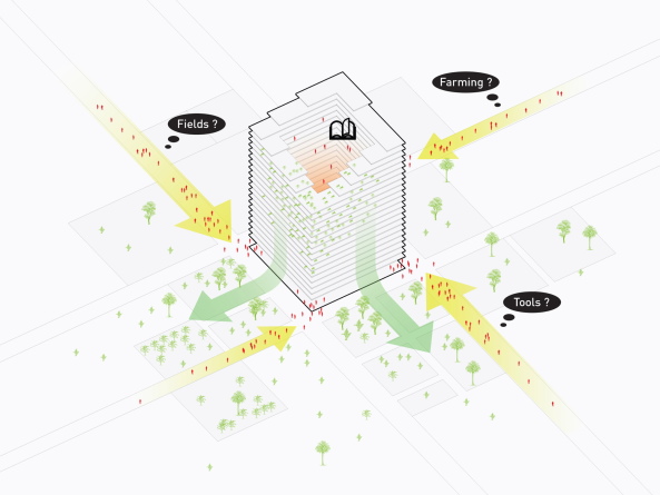1. Preis: �Mashambas Skyscraper� von Pawel Lipinski, Mateusz Frankowski