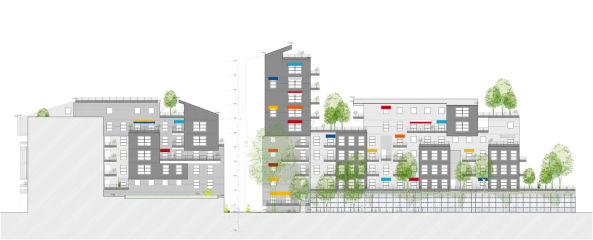 Beckmann, NThp, Philippe Rizzotti, Olivier Amsellem, Sozialwohnungsbau, Frankreich, France, french, social housing, apartments, Fassade, facade, cladding, metal, Wellblech, Bassins de flot, Bordeaux, Aufwertung, gentrification