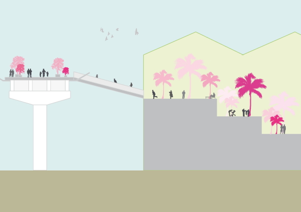 Skygarden in Seoul von MVRDV