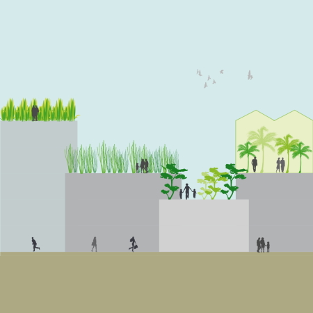 Skygarden in Seoul von MVRDV