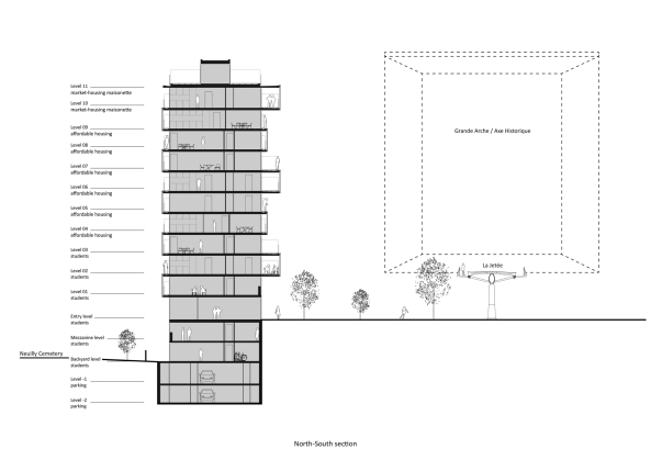 Baunetz, Meldung, Architektur, architecture, Frankreich, France, La Defense, Paris, Nanterre, Farshid Moussavi, Stephen Gill, lImage Contemporaine, Wohnungsbau, Studentenwohnheim, Sozialwohnungsbau, Maisonette, social housing student accomodation