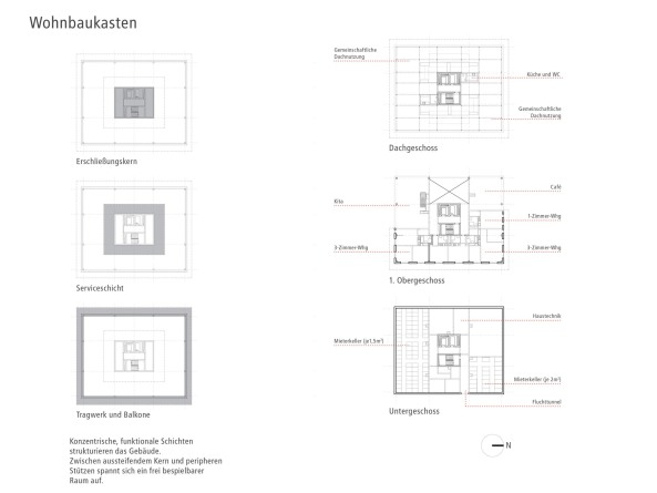 LIN, Labor Integrativ Gesellschaft, Architekten, Berlin, Kleihues & Kleihues, Architekten, Berlin, Kuehn Malvezzi, Atelier Kempe Thill, Berlin, Rotterdam, Lorber Paul, Architekten, ASTOC, Kln, Anerkennung, gmp, Architekten von Gerkan, Marg und Partner, Hamburg, BuroHappold, Engineering/Structures, Brandschutz im Kontext, Knippers Helbig, Fassade, typ, hochhaus, wettbewerb, wohnhochhaus, wohnungsbau, howoge, ideenwettbewerb, entschieden, preis