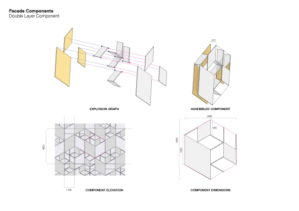Shoppingcenter in Shanghai von UNStudio