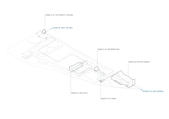 Baunetz, meldung, Architektur, Ovieda, Sapnien, Asturien, San Claudio, Padilla Nicas, Mariela Apollonio, KL�rwerk, KL�ralage, erweiterung